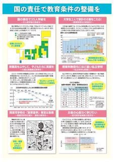 2019年度教育全国署名チラシ裏